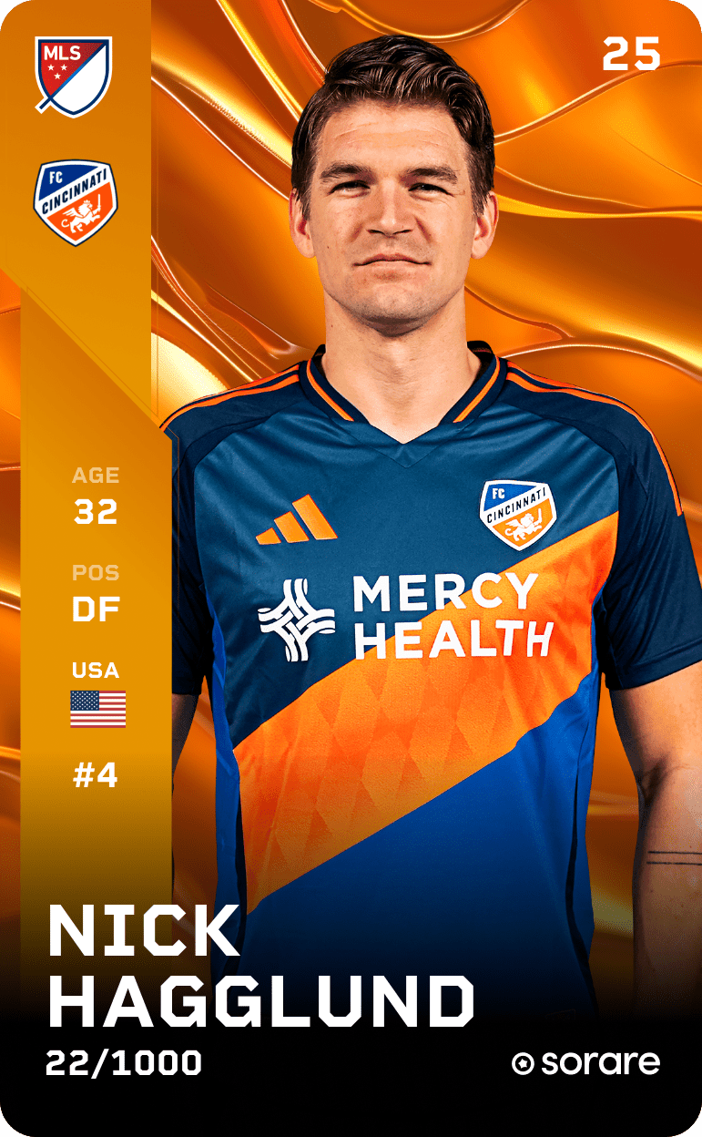 Nick Hagglund 2025-26 • Limited 22/1000