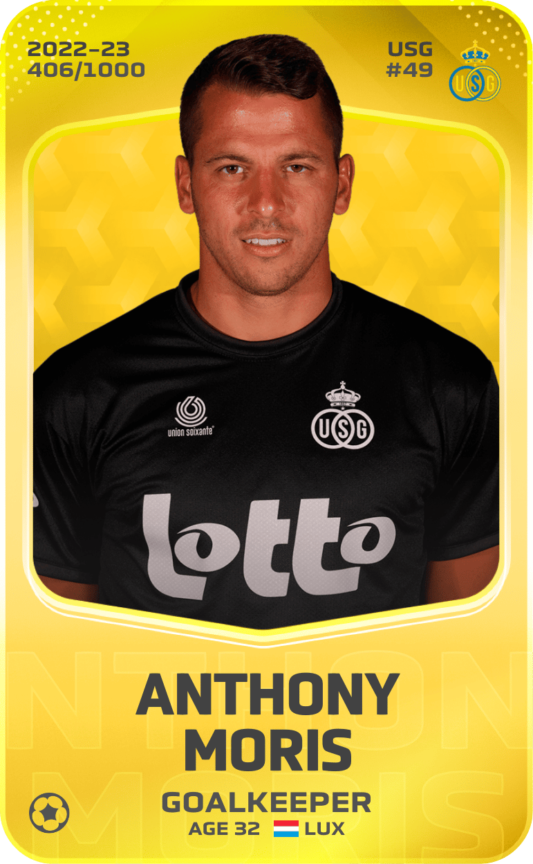 Anthony Moris 2022-23 • Limited 406/1000