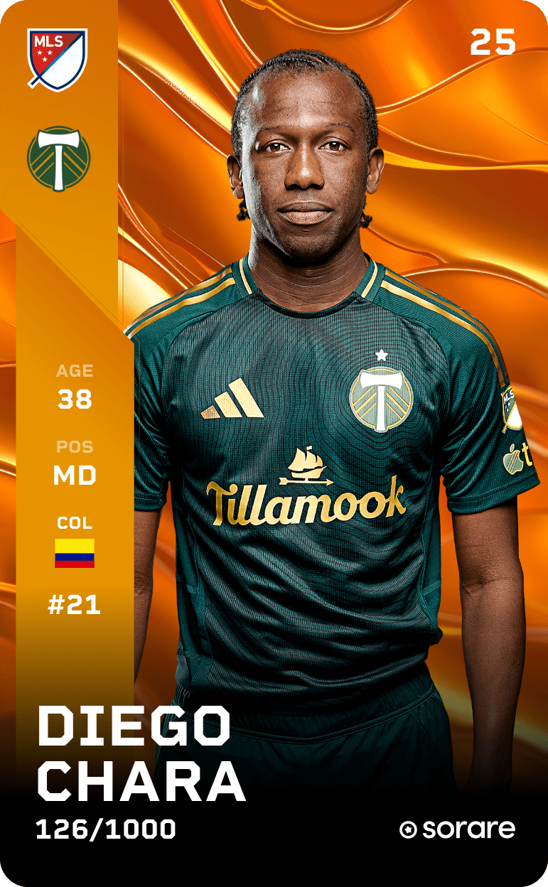 Diego Chará 2025-26 • Limited 126/1000