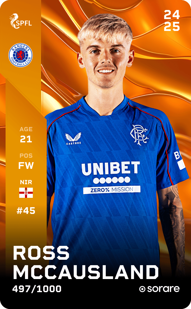 Ross McCausland 2024-25 • Limited 497/1000