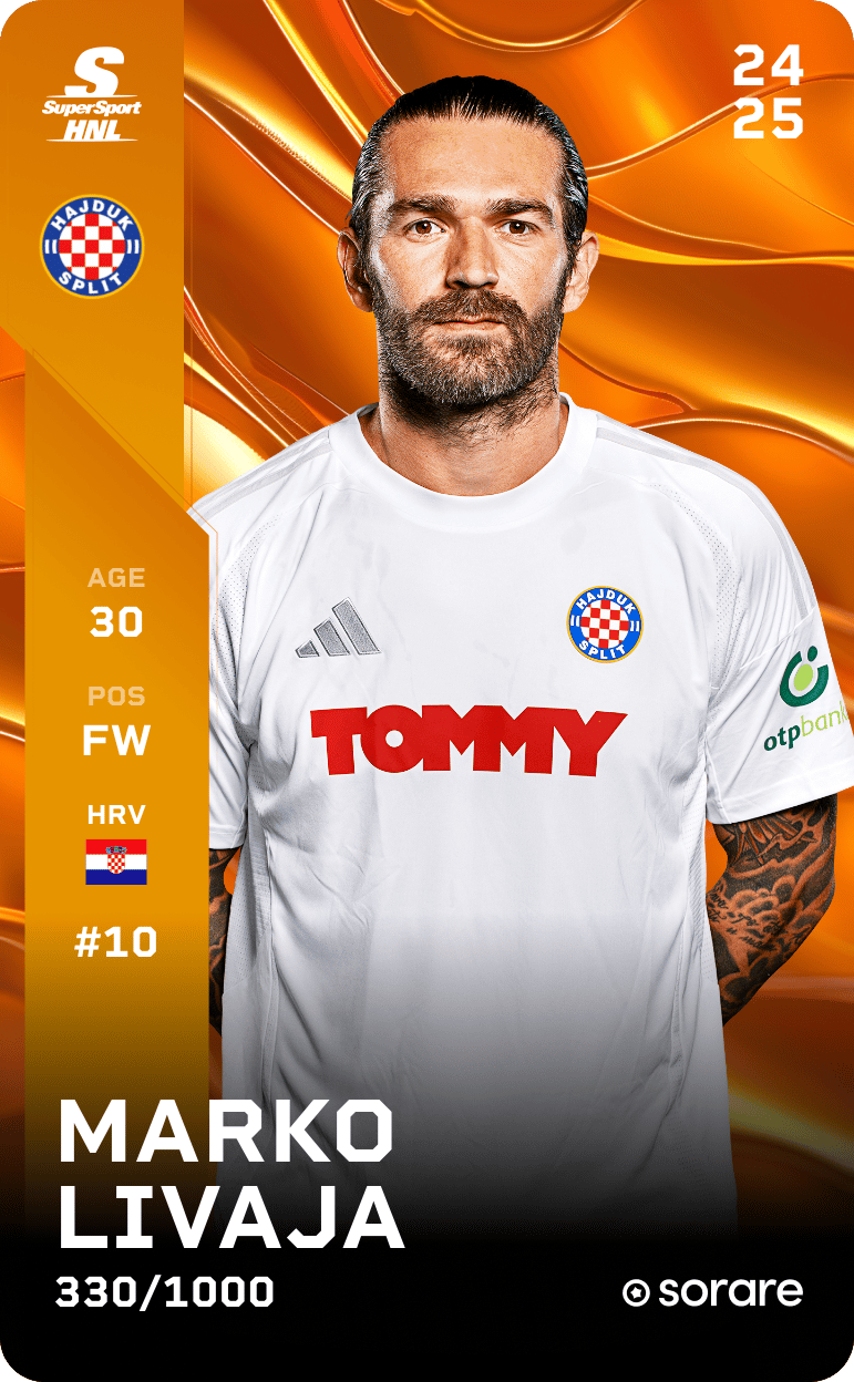 Marko Livaja 2024-25 • Limited 330/1000