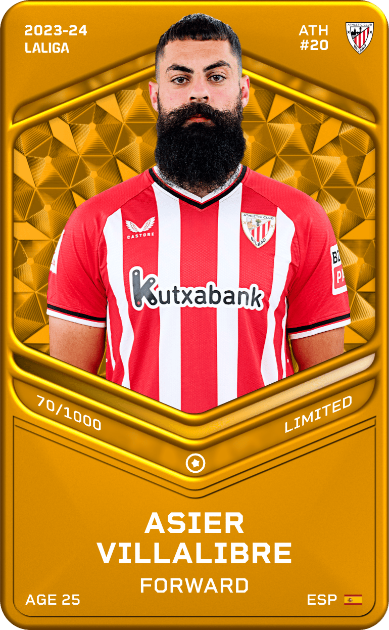 Asier Villalibre 2023-24 • Limited 70/1000