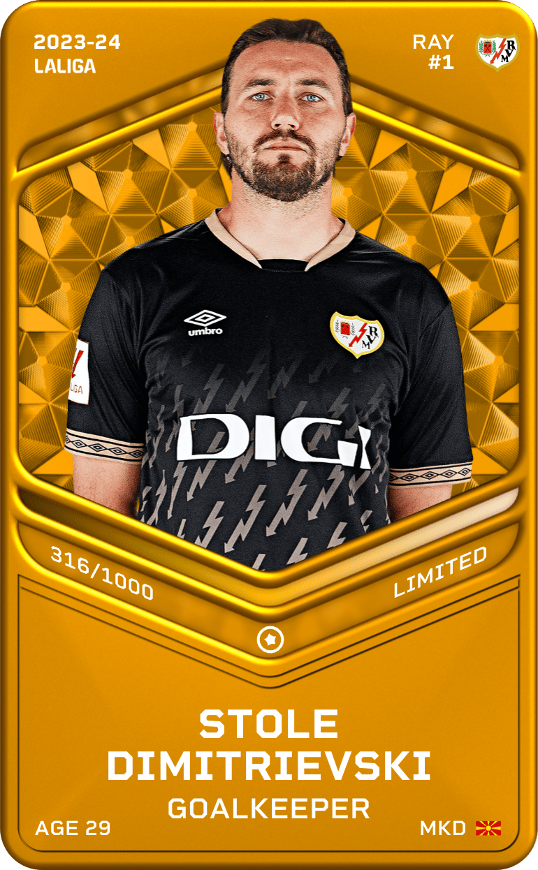 Stole Dimitrievski 2023-24 • Limited 316/1000