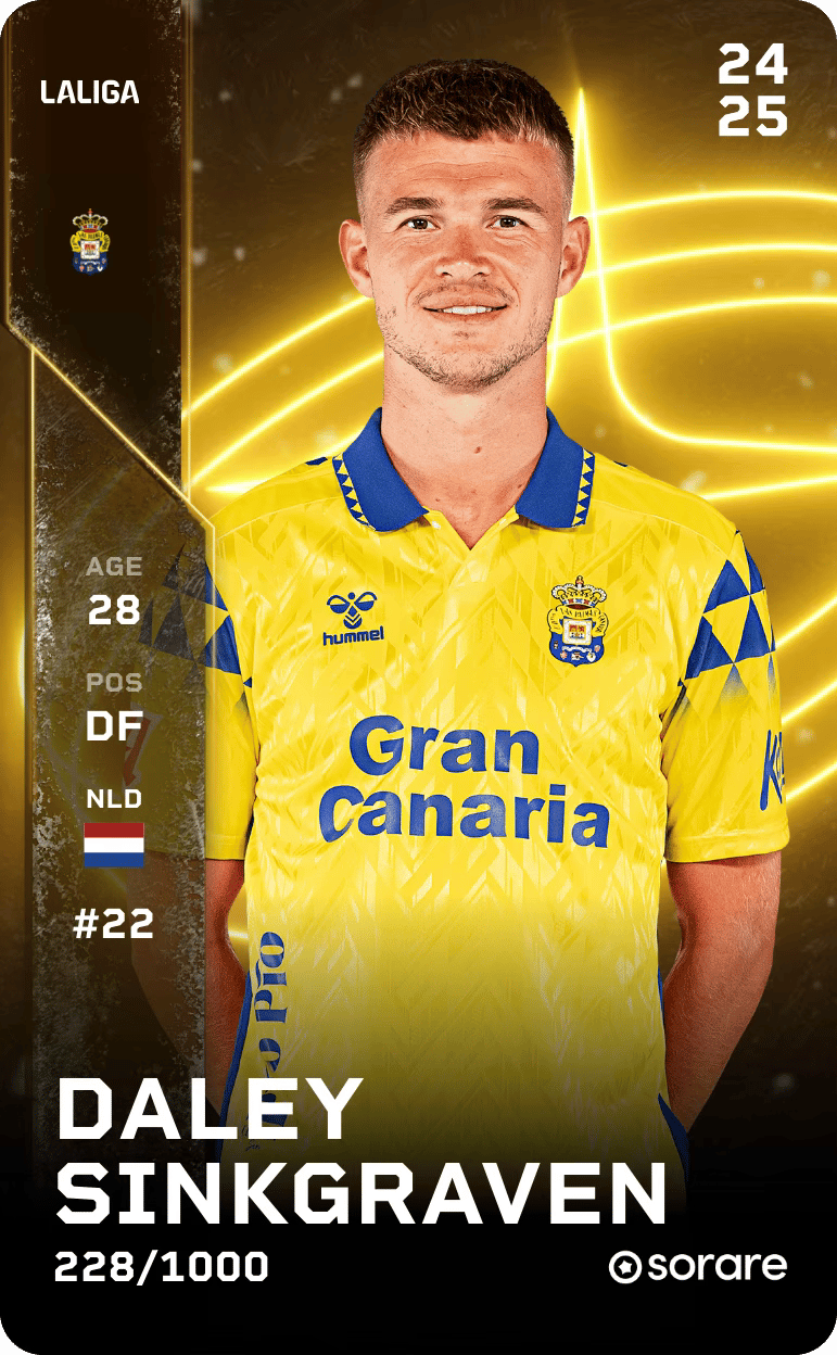 Daley Sinkgraven 2024-25 • Limited 228/1000