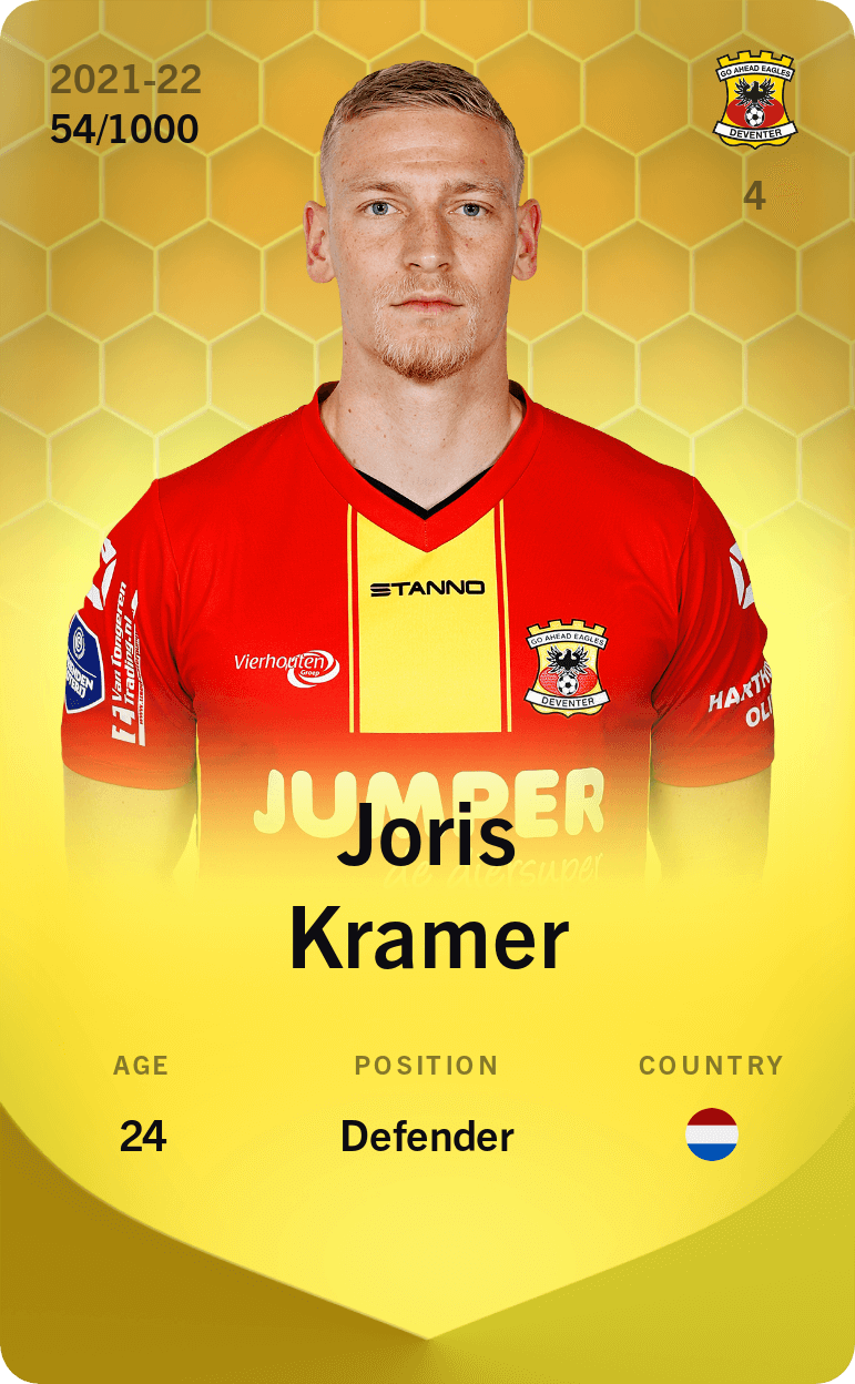 Joris Kramer 2021-22 • Limited 54/1000