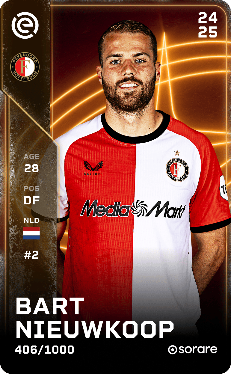 Bart Nieuwkoop 2024-25 • Limited 406/1000