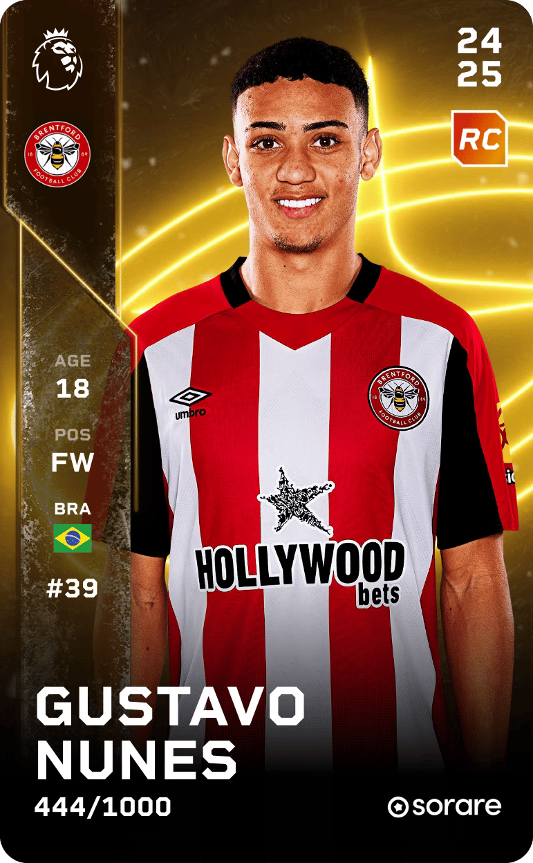 Gustavo Nunes 2024-25 • Limited 444/1000