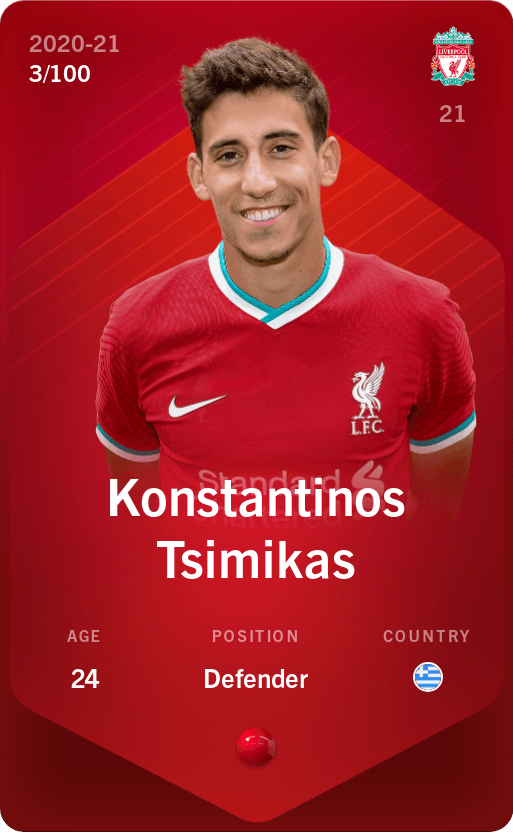 Konstantinos Tsimikas 2020 21 Rare 3 100