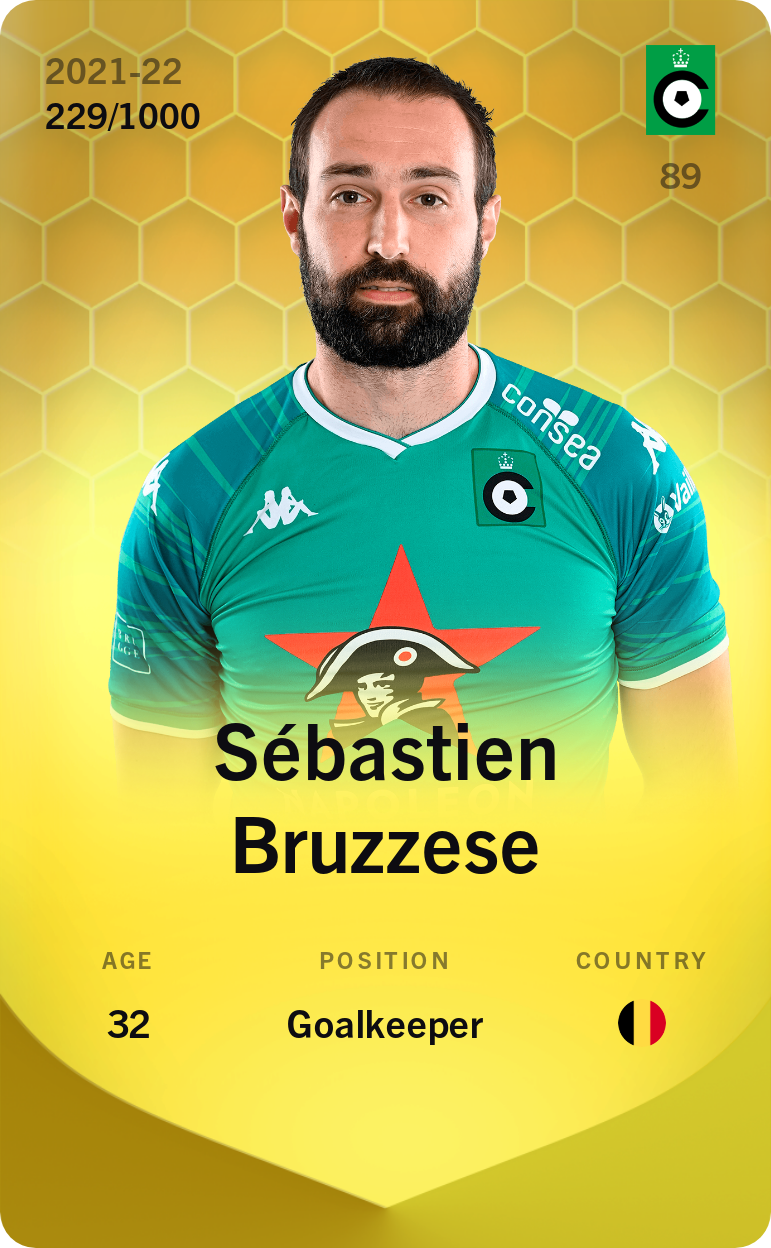 Sorare - Sorare Official - Sébastien Bruzzese 2021-22 • Limited 229/1000 - NFT # 36212507840983156430586052239365997675303837182651291070610843256846108086472