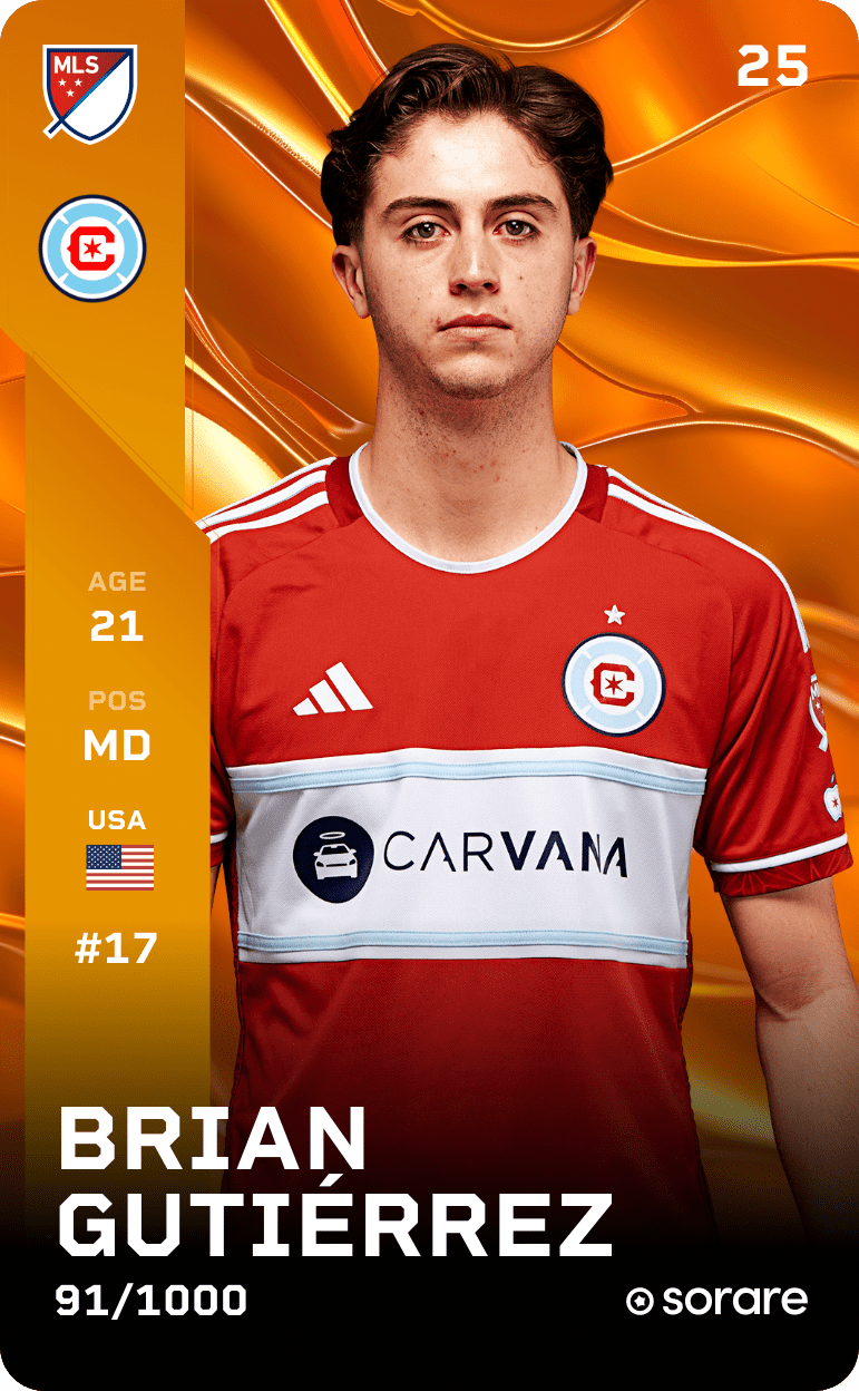 Brian Gutiérrez 2025-26 • Limited 91/1000