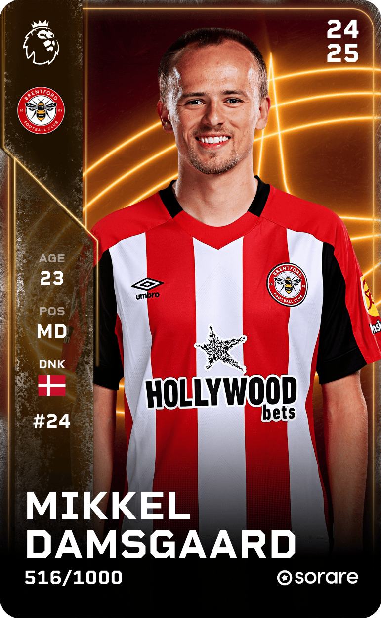 Mikkel Damsgaard 2024-25 • Limited 516/1000