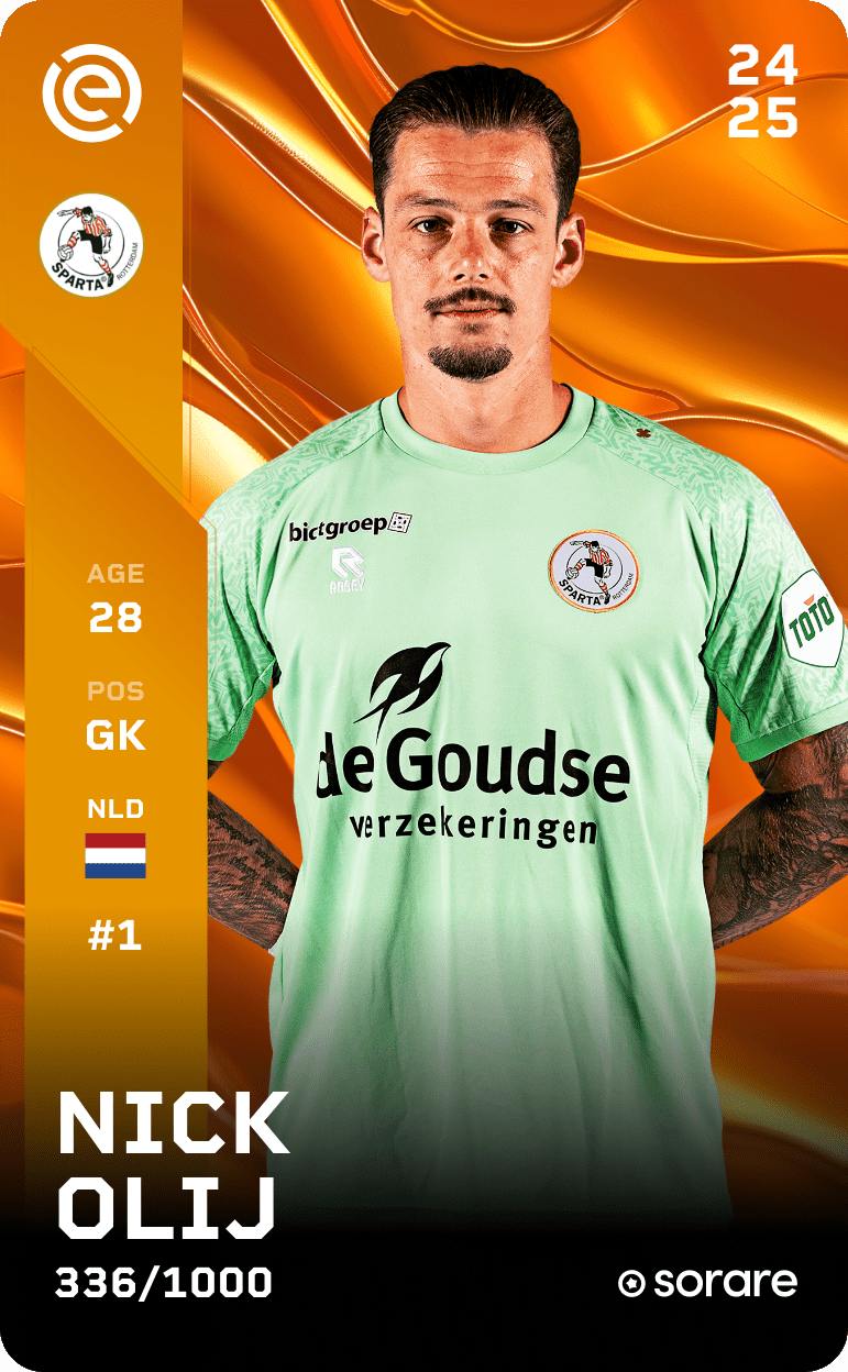 Nick Olij 2024-25 • Limited 336/1000