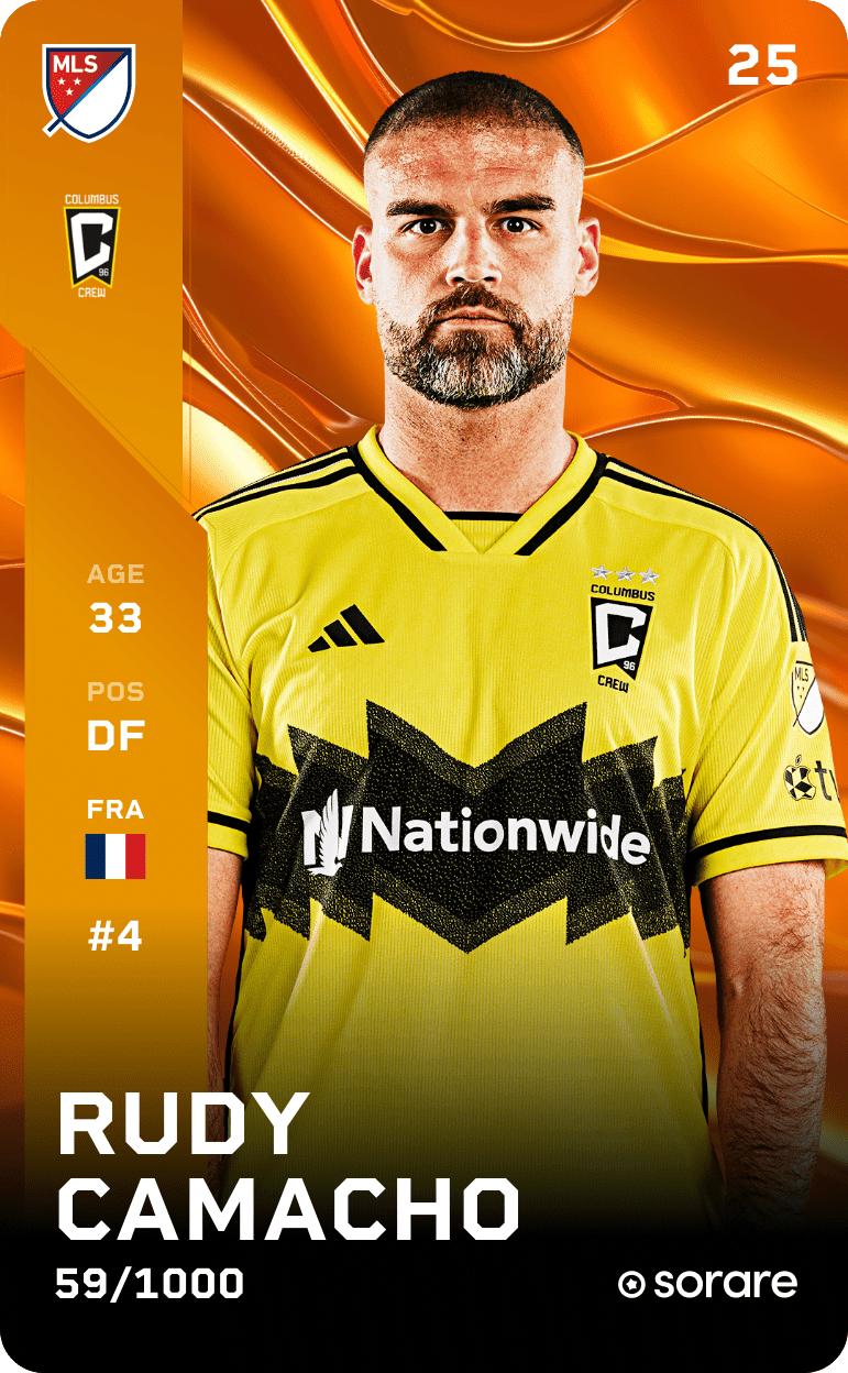 Rudy Camacho 2025-26 • Limited 59/1000