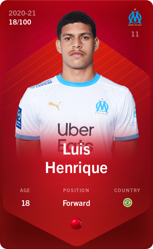 Sorare - Sorare Official - Luis Henrique 2020-21 • Rare 18/100 - NFT # 54679766109501940608413590985231189085213459324003155899868426346477033405064