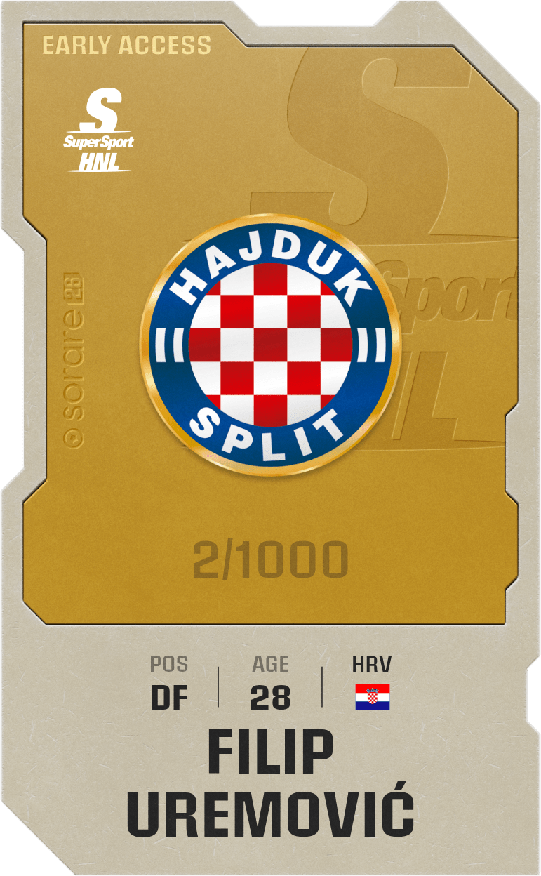 Filip Uremović 2025-26 • Limited 2/1000