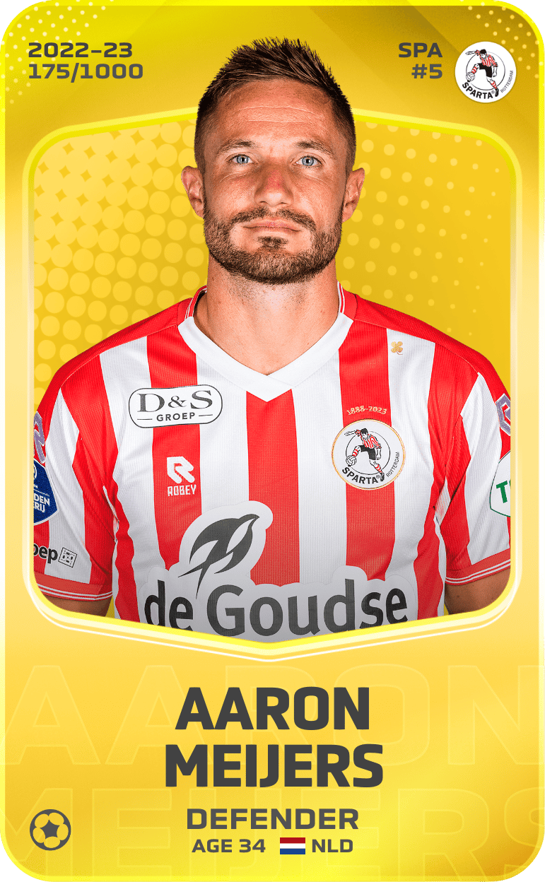 Aaron Meijers 2022-23 • Limited 175/1000
