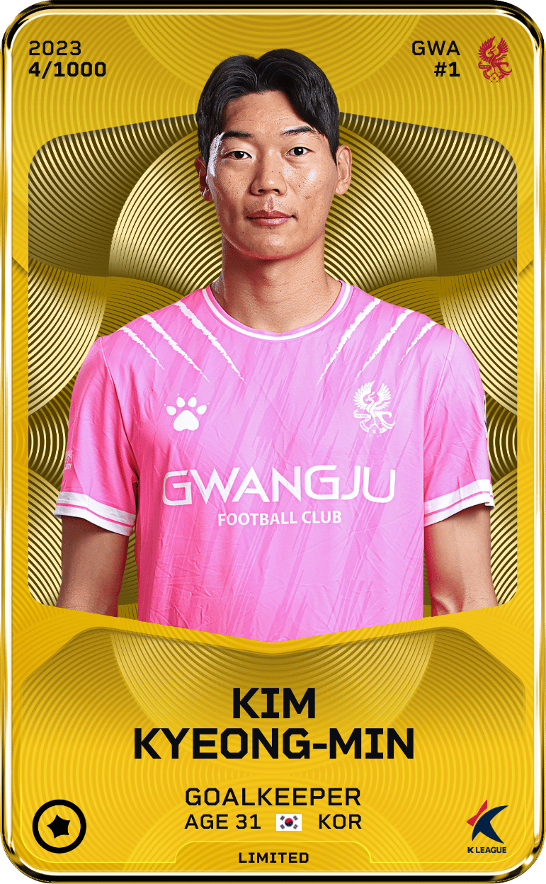 Kim Kyeong-Min 2023-24 • Limited 4/1000