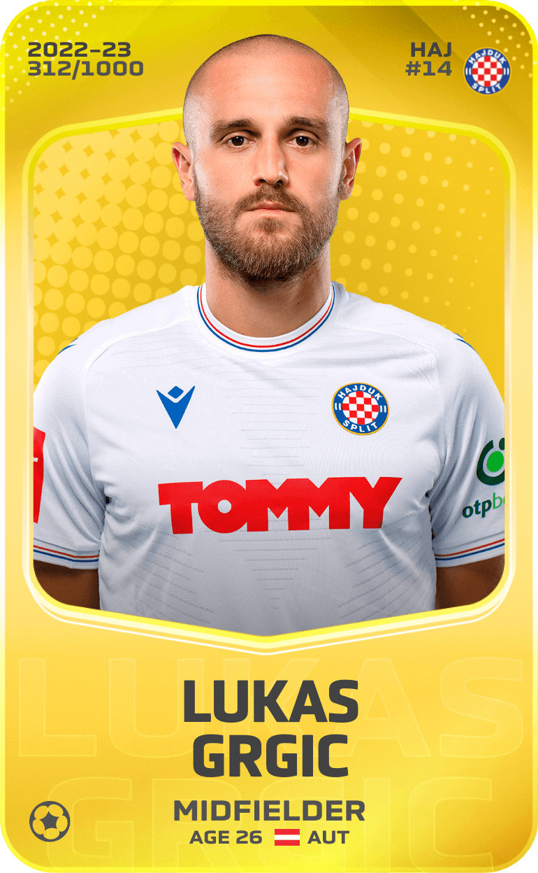 Lukas Grgic 2022-23 • Limited 312/1000
