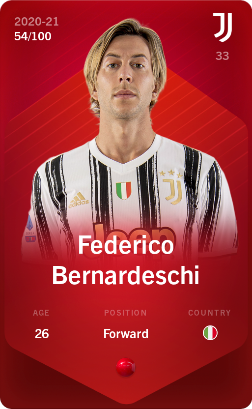 Sorare - Sorare Official - Federico Bernardeschi 2020-21 • Rare 54/100 - NFT # 33010276750101458179548786154032905815029273015649498435671746709037130521468