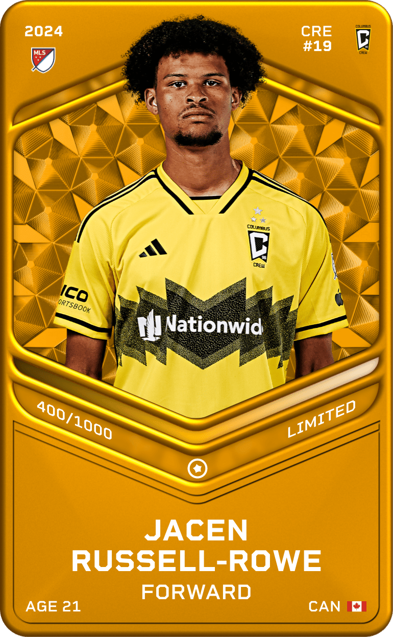Jacen Russell-Rowe 2024-25 • Limited 400/1000