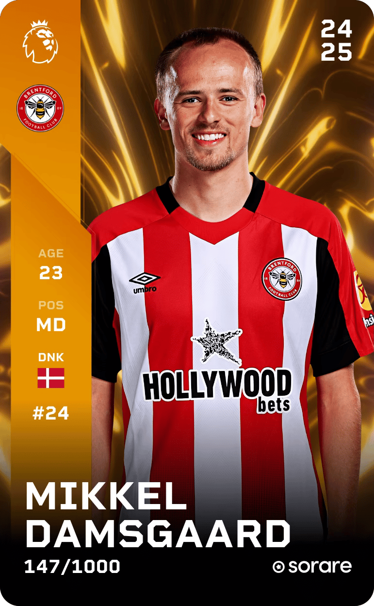 Mikkel Damsgaard 2024-25 • Limited 147/1000