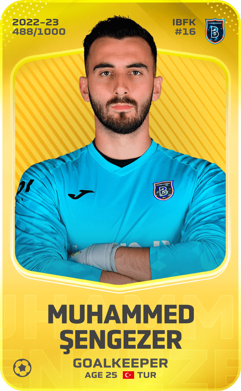 Muhammed Şengezer 2022-23 • Limited 488/1000