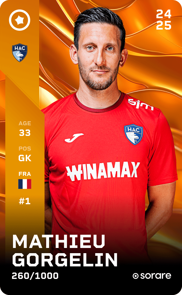 Mathieu Gorgelin 2024-25 • Limited 260/1000