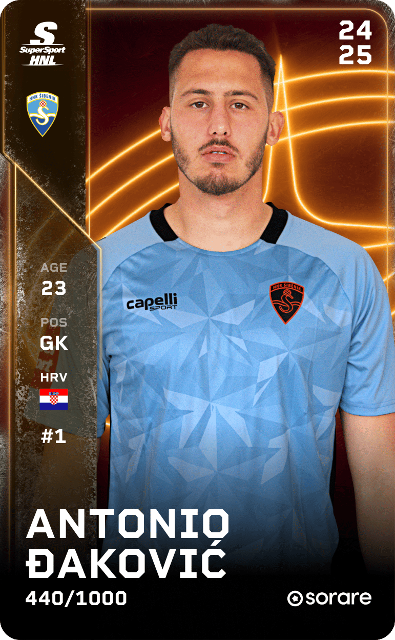 Antonio Đaković 2024-25 • Limited 440/1000
