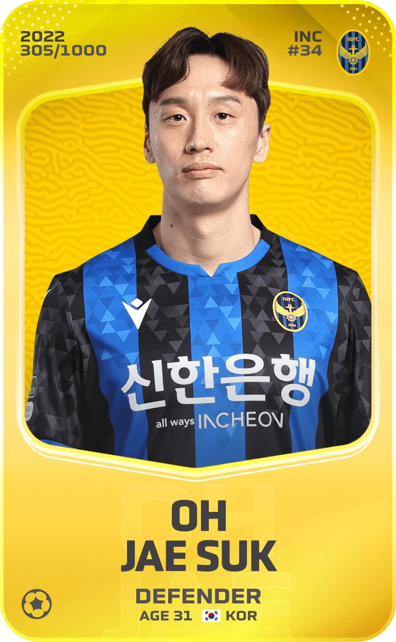 Oh Jae Suk 2022-23 • Limited 305/1000