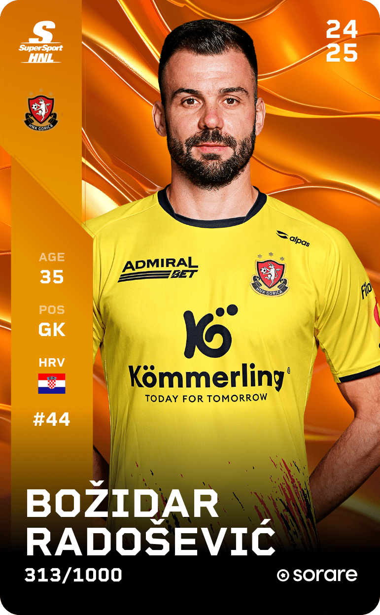 Božidar Radošević 2024-25 • Limited 313/1000