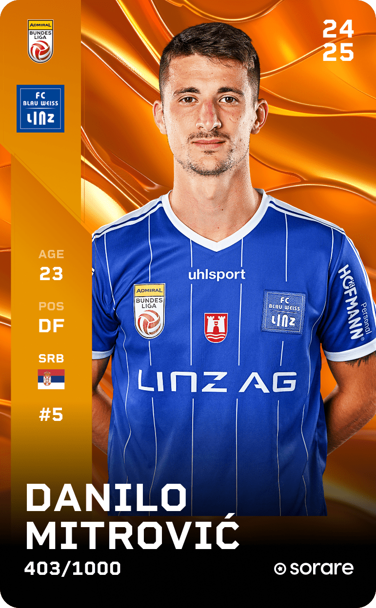 Danilo Mitrović 2024-25 • Limited 403/1000
