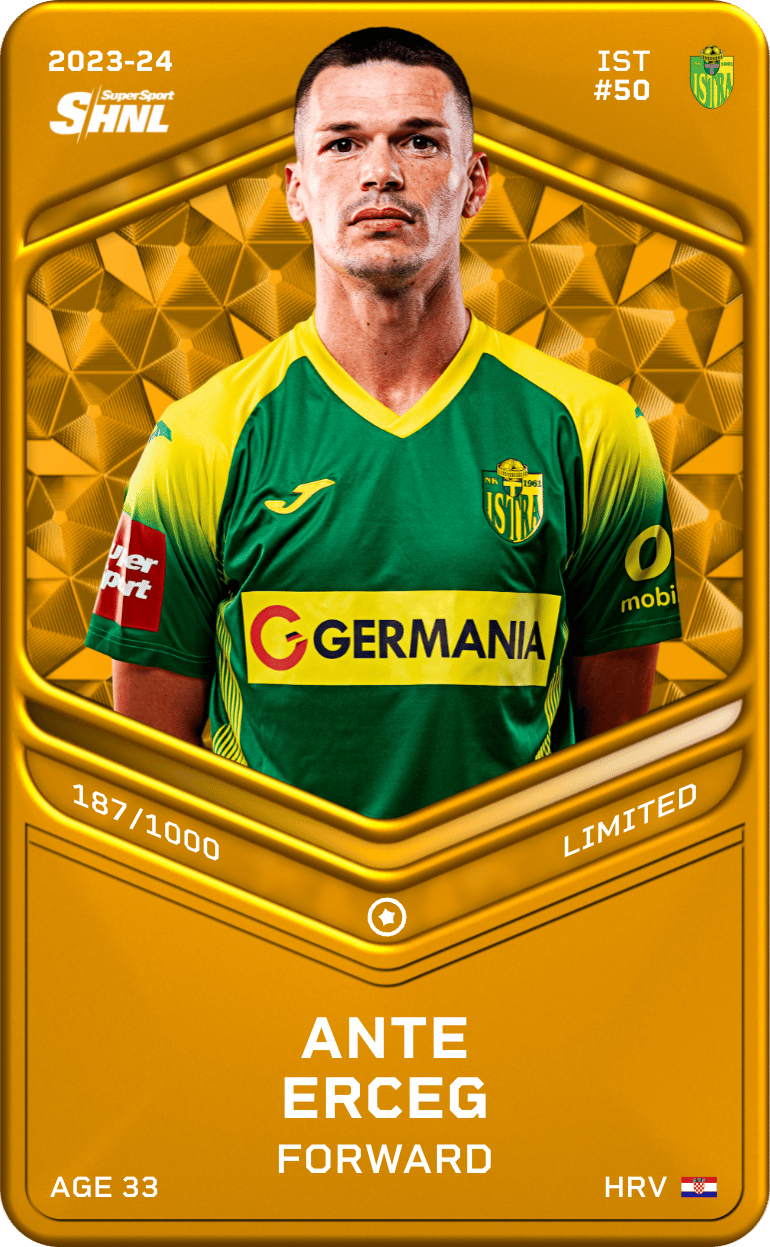 Ante Erceg 2023-24 • Limited 187/1000