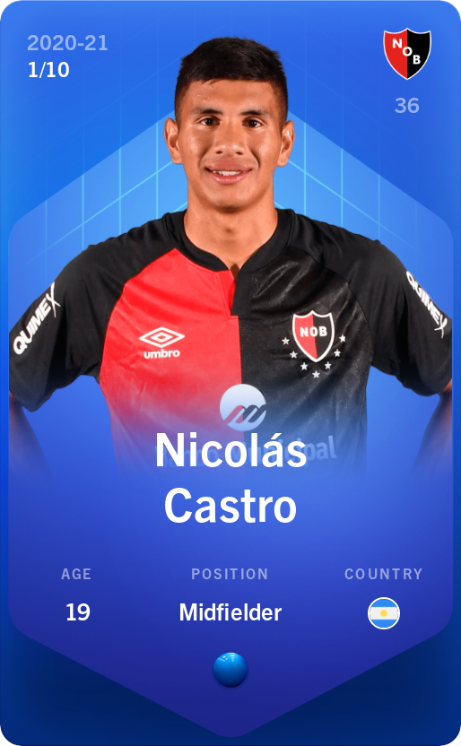 Sorare - Sorare Official - Nicolás Castro 2020-21 • Super Rare 1/10 - NFT # 28497298920886925121661591031003525426132430925484129279484692961953710596148