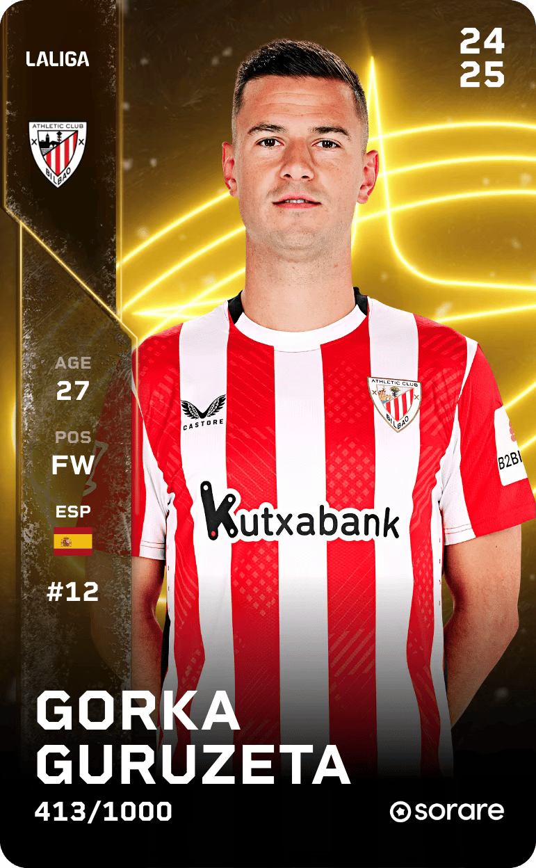 Gorka Guruzeta 2024-25 • Limited 413/1000