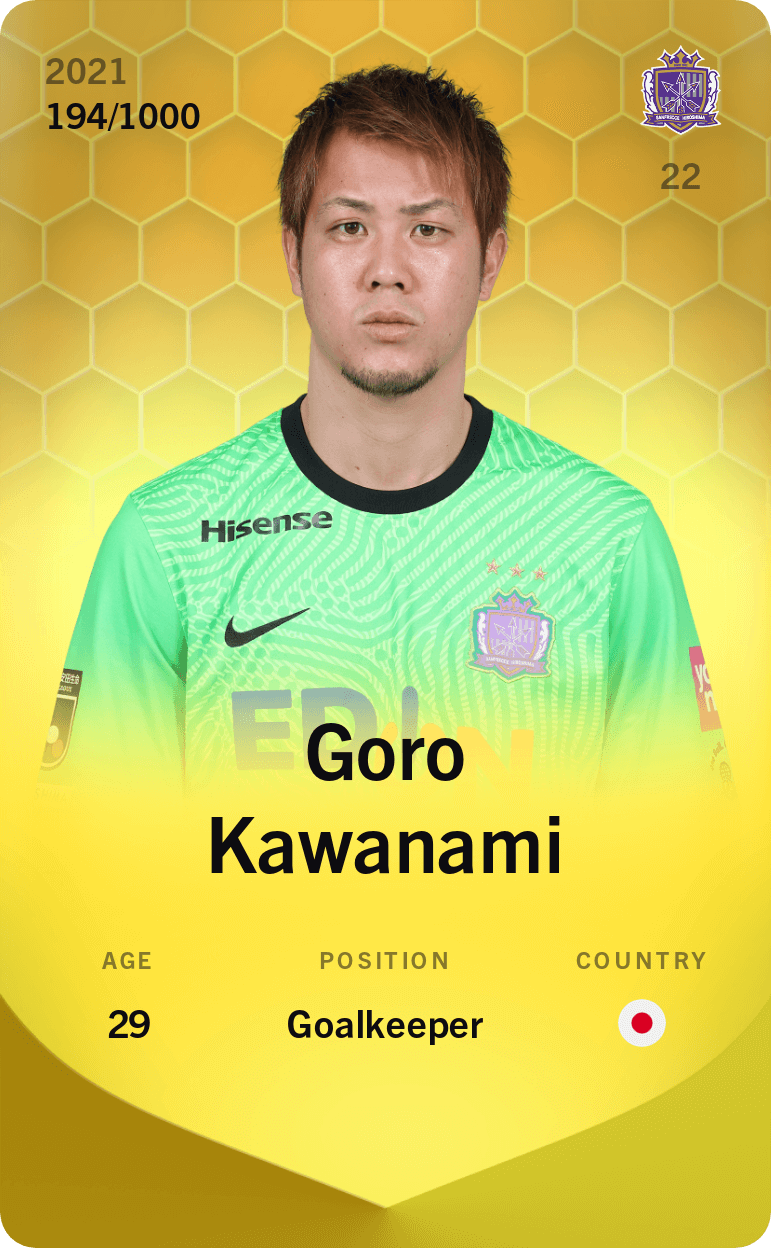Goro Kawanami 2021-22 • Limited 194/1000