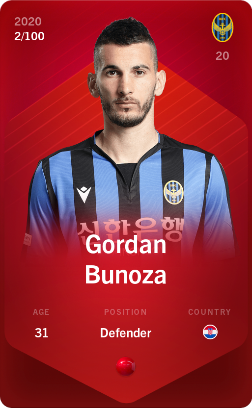 Sorare - Sorare Official - Gordan Bunoza 2020-21 • Rare 2/100 - NFT # 79201136062846882757340716602594679189395741900018553797866177864190823397399
