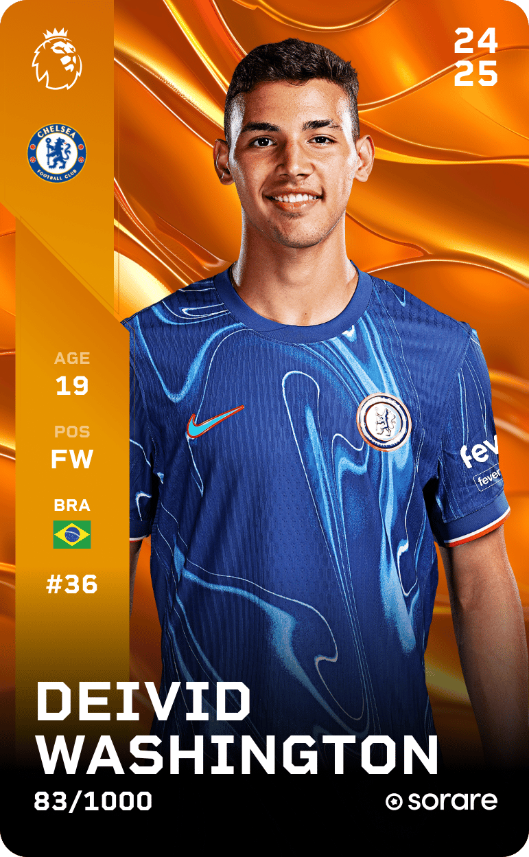 Deivid Washington 2024-25 • Limited 83/1000