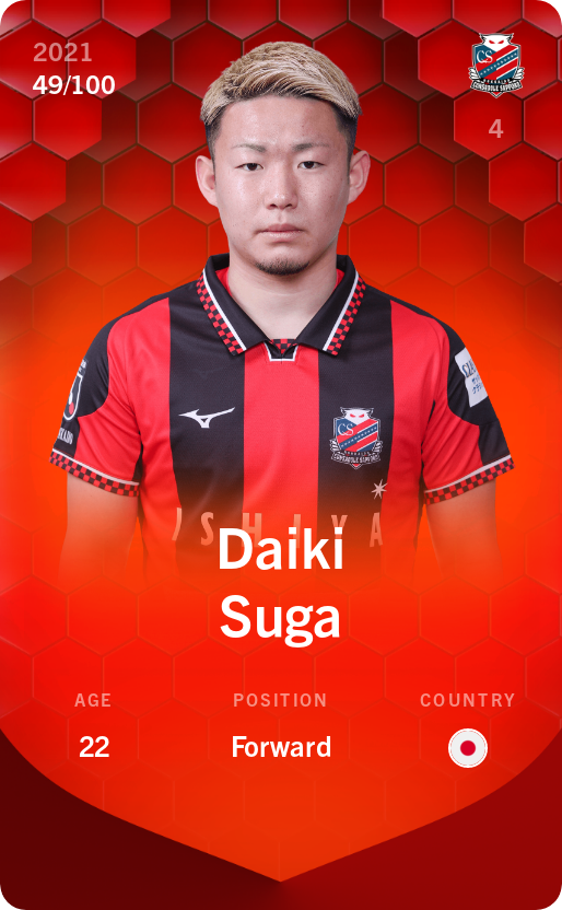 Sorare - Sorare Official - Daiki Suga 2021-22 • Rare 49/100 - NFT # 89435432813960931036686469673857094674147068843121565666964472442131529438015