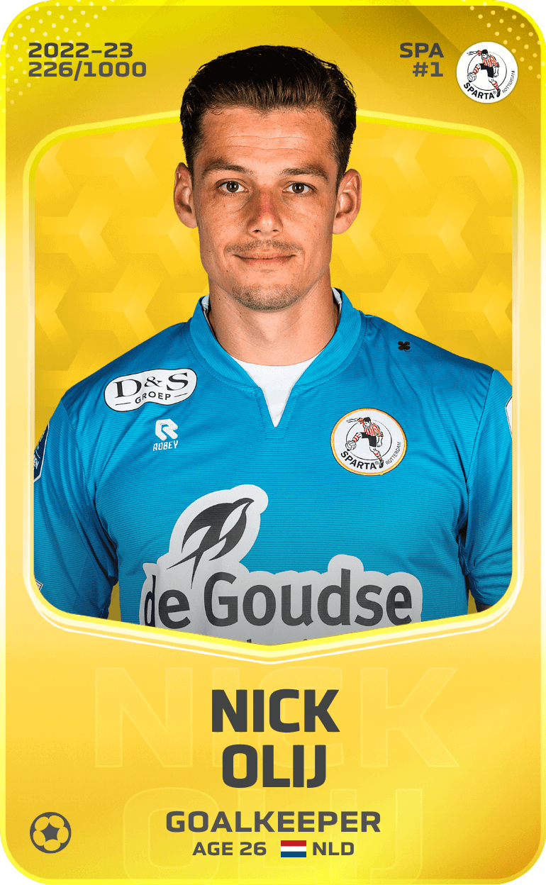 Nick Olij 2022-23 • Limited 226/1000