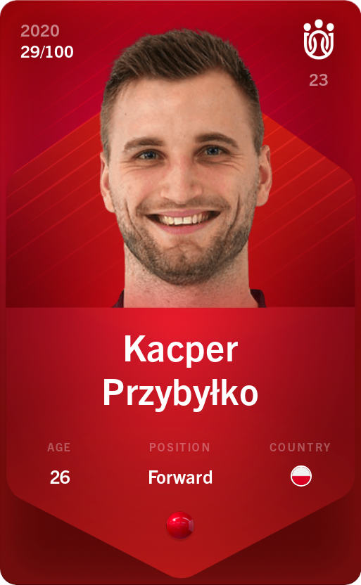 Sorare - Sorare Official - Kacper Przybyłko 2020-21 • Rare 29/100 - NFT # 30836586599947864927541387524890505856084341193676548763899577089736724281886