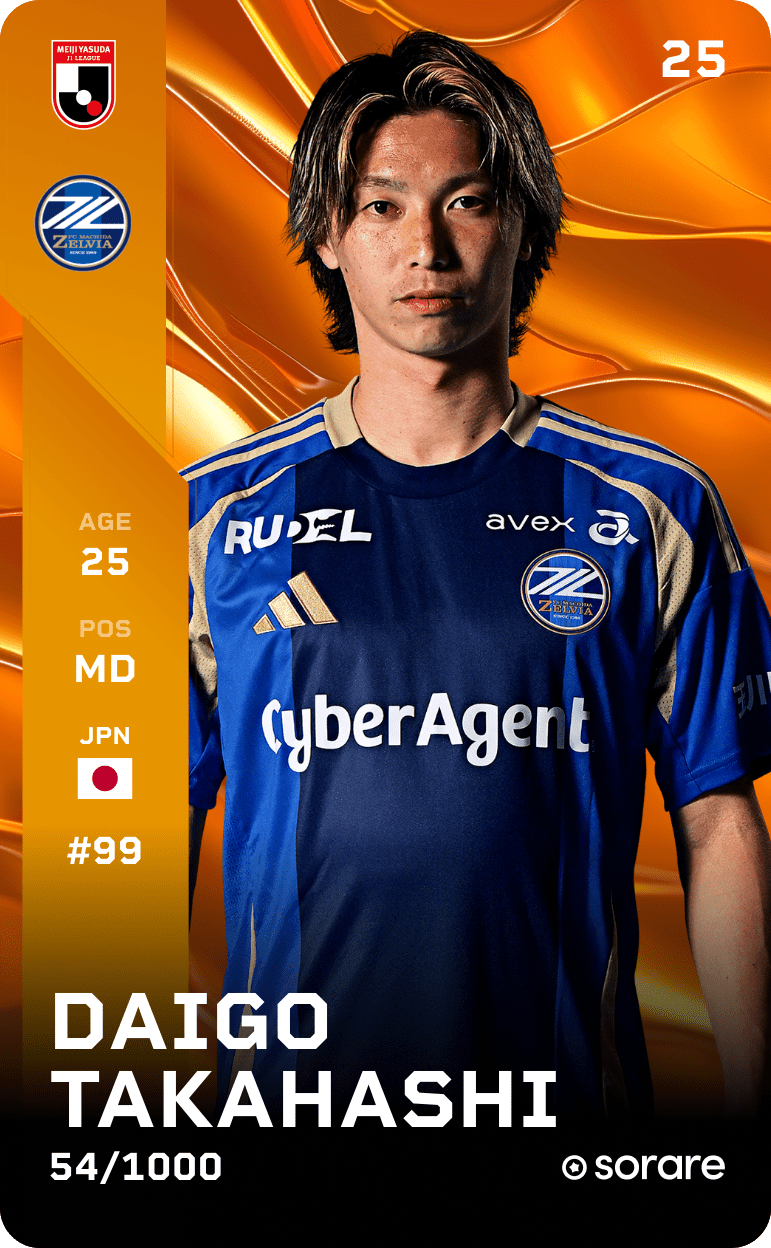 Daigo Takahashi 2025-26 • Limited 54/1000