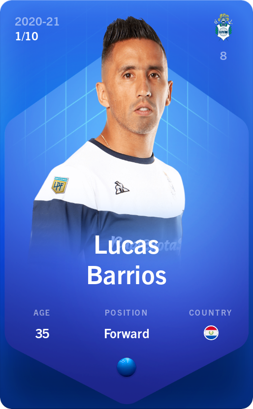 Sorare - Sorare Official - Lucas Barrios 2020-21 • Super Rare 1/10 - NFT # 78720048320112723221651646739272413105693791694231174478887535280108570270519