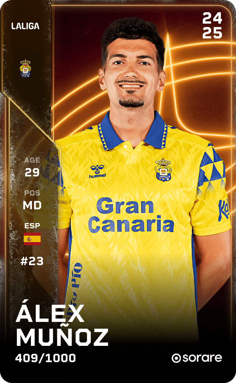 Álex Muñoz 2024-25 • Limited 409/1000