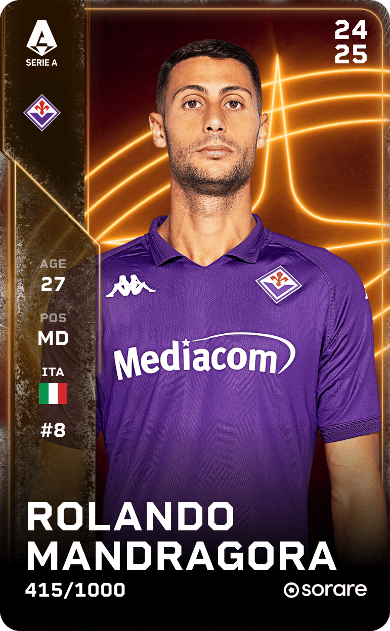 Rolando Mandragora 2024-25 • Limited 415/1000