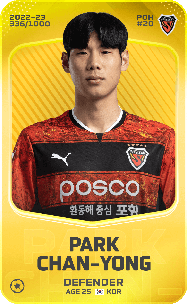 Park Chan-Yong 2022-23 • Limited 336/1000
