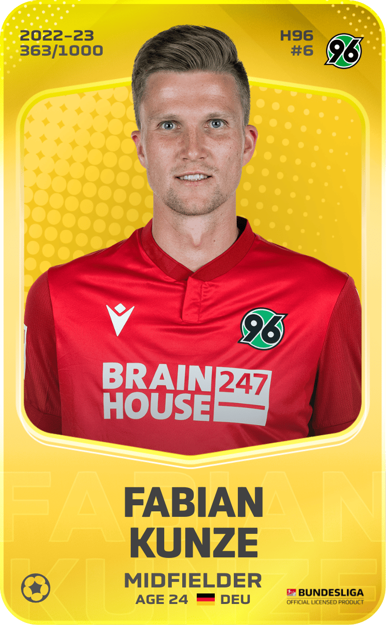 Fabian Kunze 2022-23 • Limited 363/1000