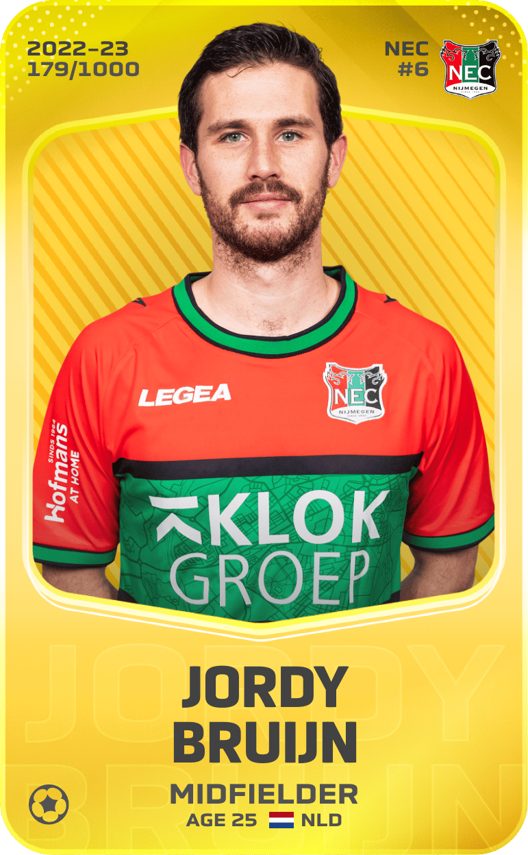Jordy Bruijn 2022-23 • Limited 179/1000