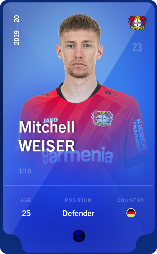 Sorare - Sorare Official - Mitchell Weiser 2019-20 • Super Rare 1/10 - NFT # 76267915777066317624662510394007016852674864451580071322556323174331256872284