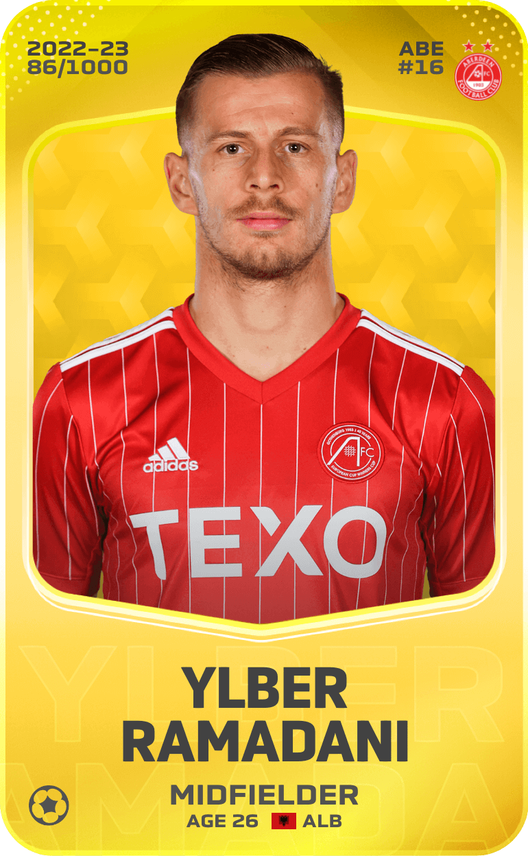 Ylber Ramadani 2022-23 • Limited 86/1000