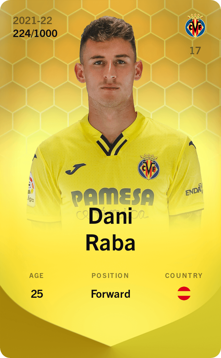 Dani Raba 2021-22 • Limited 224/1000